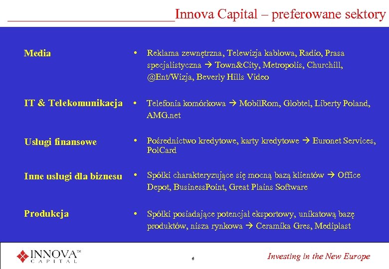 ____________Innova Capital – preferowane sektory Media • Reklama zewnętrzna, Telewizja kablowa, Radio, Prasa specjalistyczna