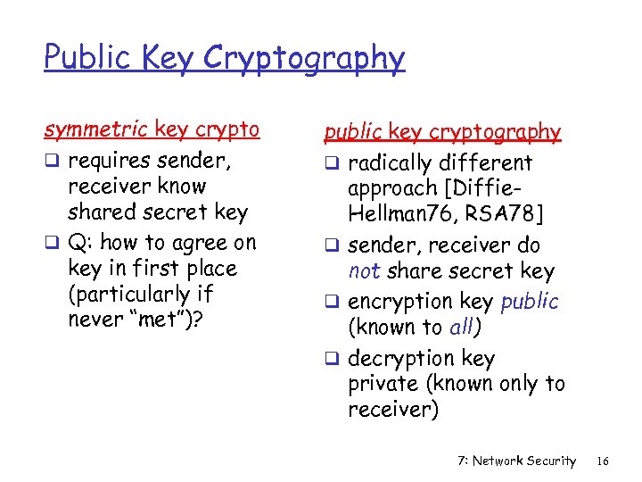 Public Key Cryptography symmetric key crypto q requires sender, receiver know shared secret key
