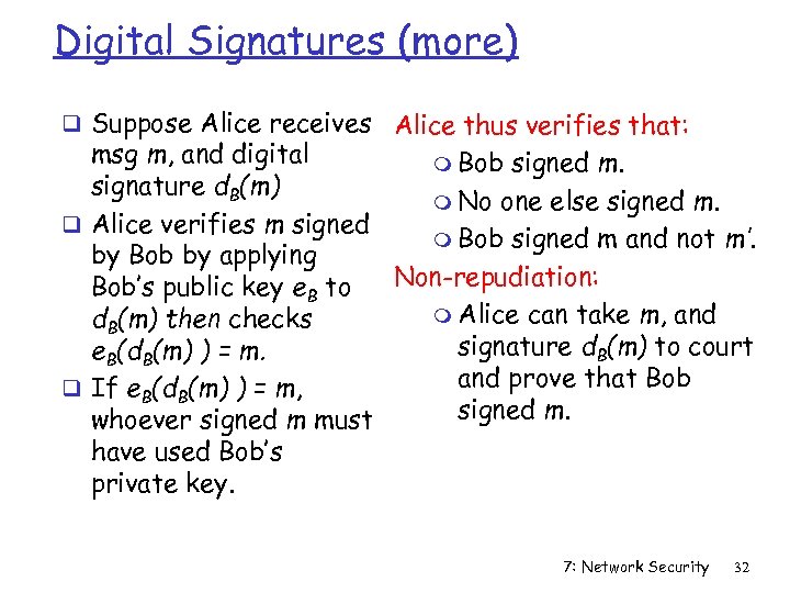 Digital Signatures (more) q Suppose Alice receives Alice thus verifies that: msg m, and
