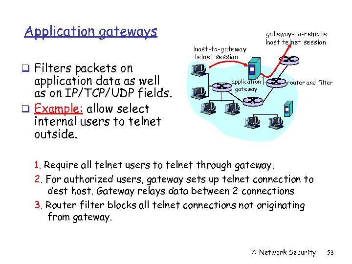 Application gateways q Filters packets on application data as well as on IP/TCP/UDP fields.