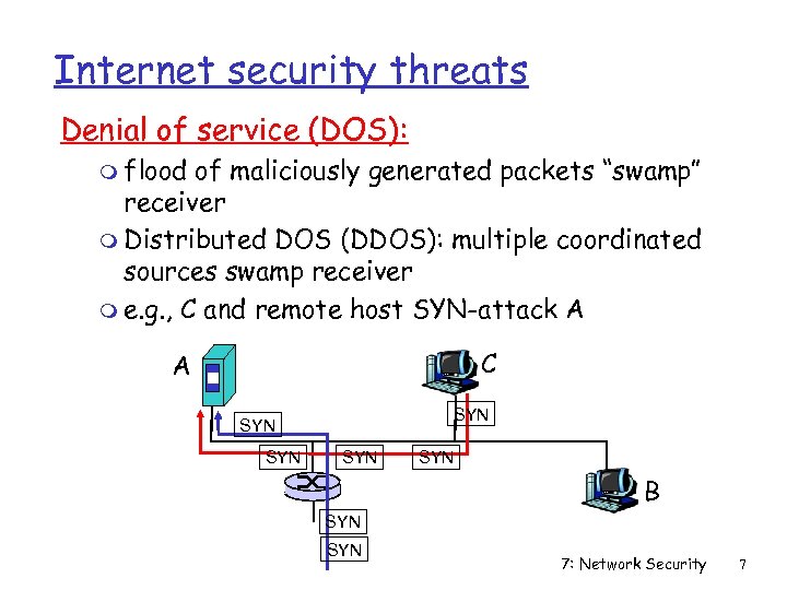 Internet security threats Denial of service (DOS): m flood of maliciously generated packets “swamp”