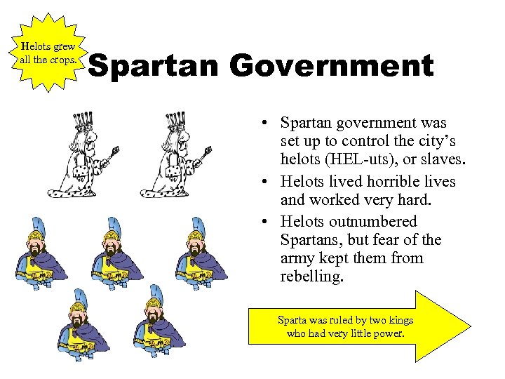 Helots grew all the crops. Spartan Government • Spartan government was set up to