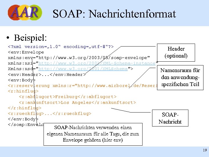 SOAP: Nachrichtenformat • Beispiel: <? xml version=„ 1. 0“ encoding=„utf-8“? > Header <env: Envelope