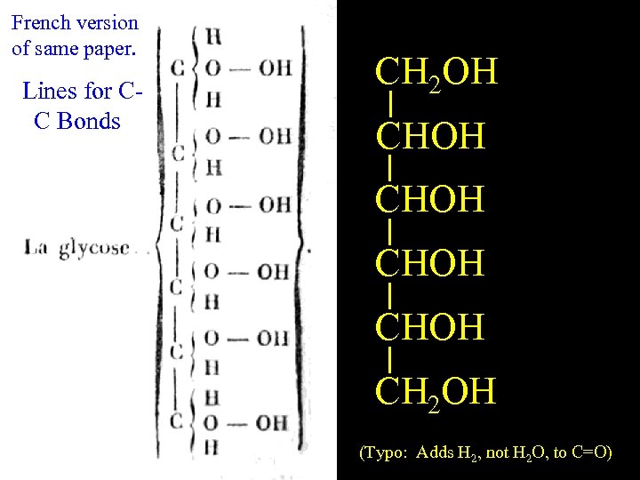 French version of same paper. Lines for CC Bonds CH 2 OH English Glucose
