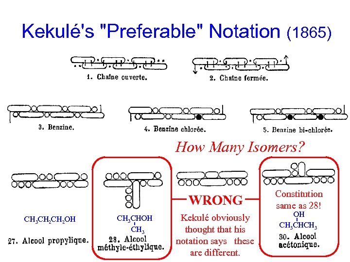 Kekulé's "Preferable" Notation (1865) How Many Isomers? What do you think Kekulé thought? WRONG