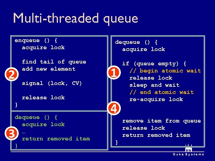 Multi-threaded queue enqueue () { acquire lock 2 find tail of queue add new
