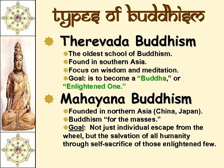 Types of Buddhism ] Therevada Buddhism ]The oldest school of Buddhism. ]Found in southern