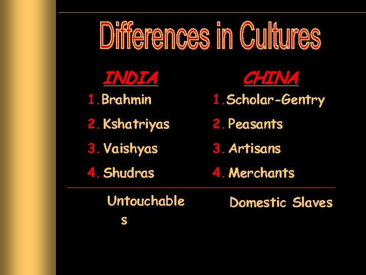INDIA CHINA 1. Brahmin 1. Scholar-Gentry 2. Kshatriyas 2. Peasants 3. Vaishyas 3. Artisans