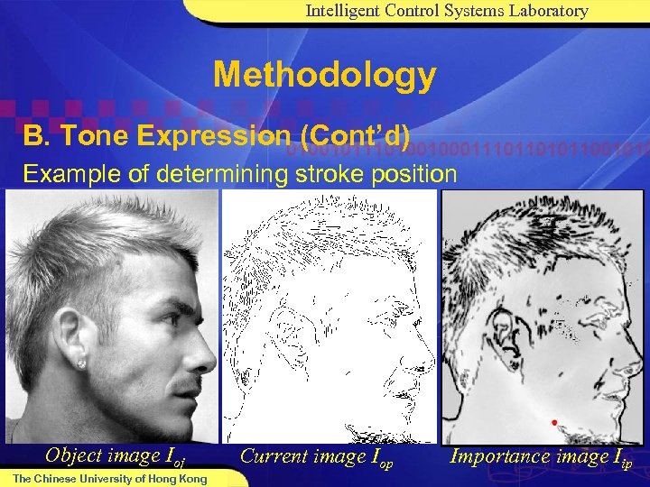 Intelligent Control Systems Laboratory Methodology B. Tone Expression (Cont’d) Example of determining stroke position