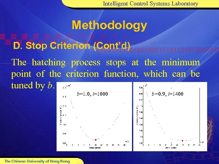 Intelligent Control Systems Laboratory Methodology D. Stop Criterion (Cont’d) The hatching process stops at