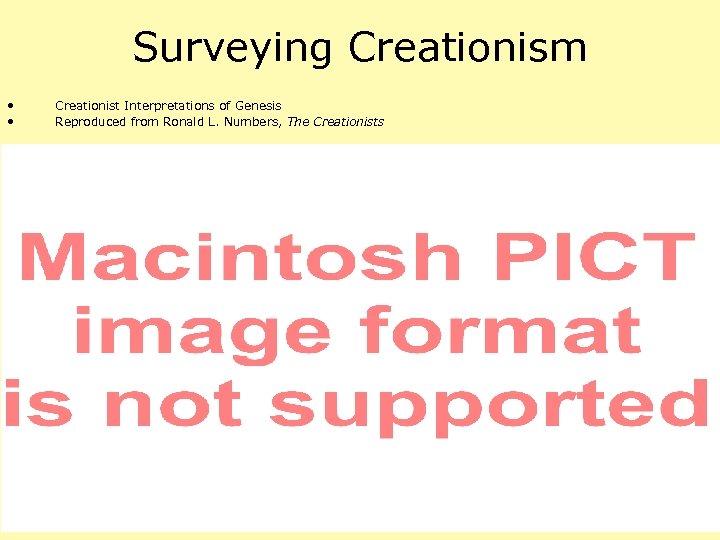 Surveying Creationism • • Creationist Interpretations of Genesis Reproduced from Ronald L. Numbers, The