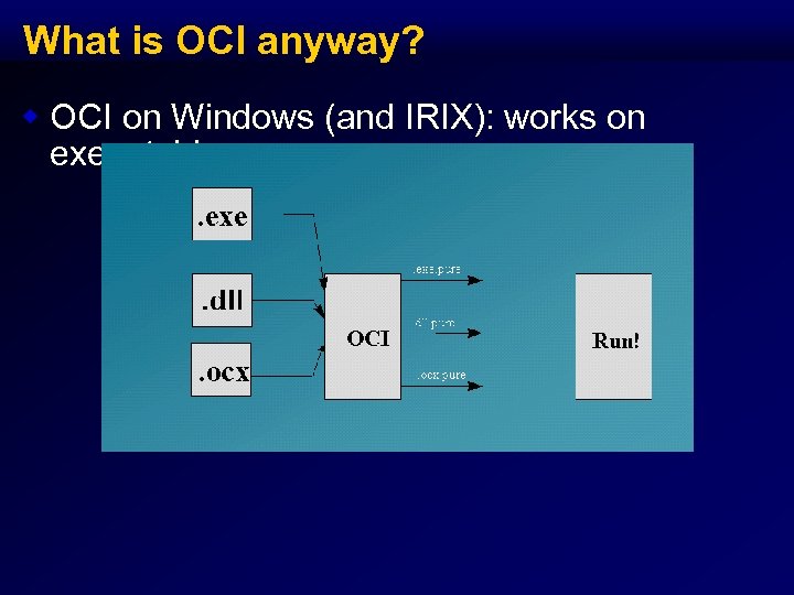 What is OCI anyway? w OCI on Windows (and IRIX): works on executables 