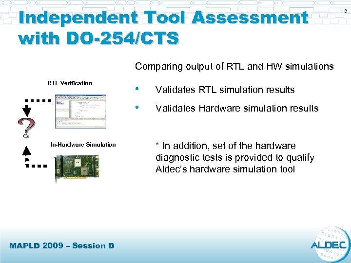 Independent Tool Assessment with DO-254/CTS Comparing output of RTL and HW simulations RTL Verification