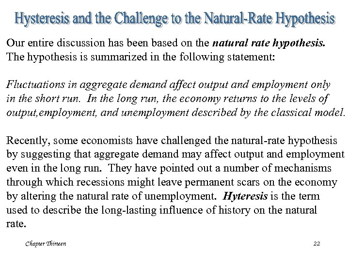 Our entire discussion has been based on the natural rate hypothesis. The hypothesis is