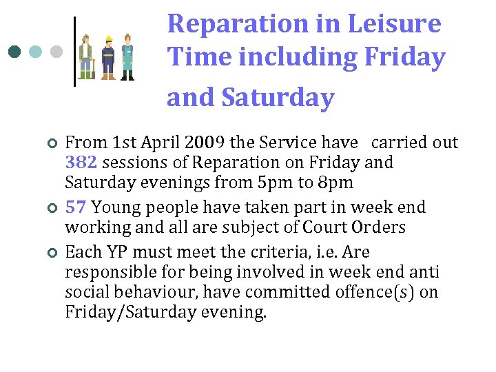 Reparation in Leisure Time including Friday and Saturday ¢ ¢ ¢ From 1 st