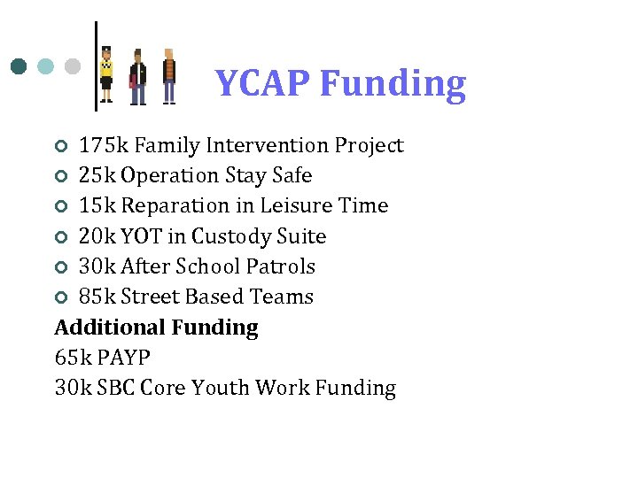 YCAP Funding 175 k Family Intervention Project ¢ 25 k Operation Stay Safe ¢