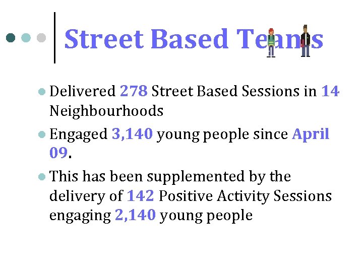 Street Based Teams l Delivered 278 Street Based Sessions in 14 Neighbourhoods l Engaged