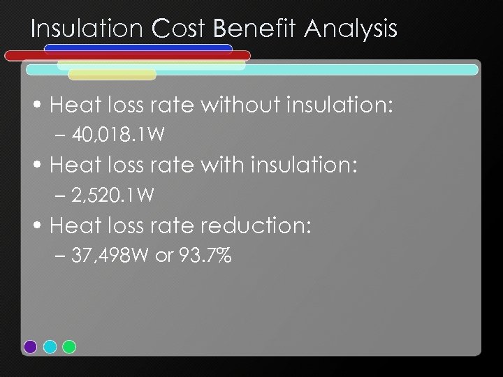Insulation Cost Benefit Analysis • Heat loss rate without insulation: – 40, 018. 1