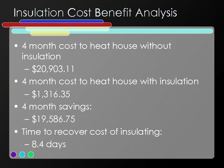 Insulation Cost Benefit Analysis • 4 month cost to heat house without insulation –