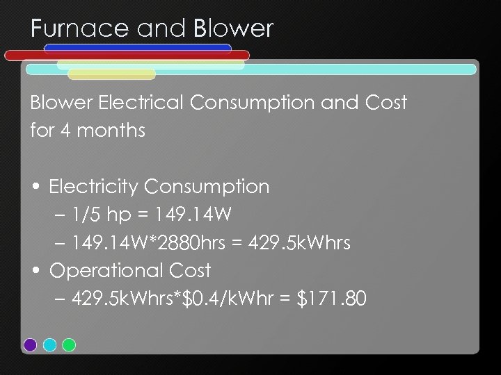 Furnace and Blower Electrical Consumption and Cost for 4 months • Electricity Consumption –