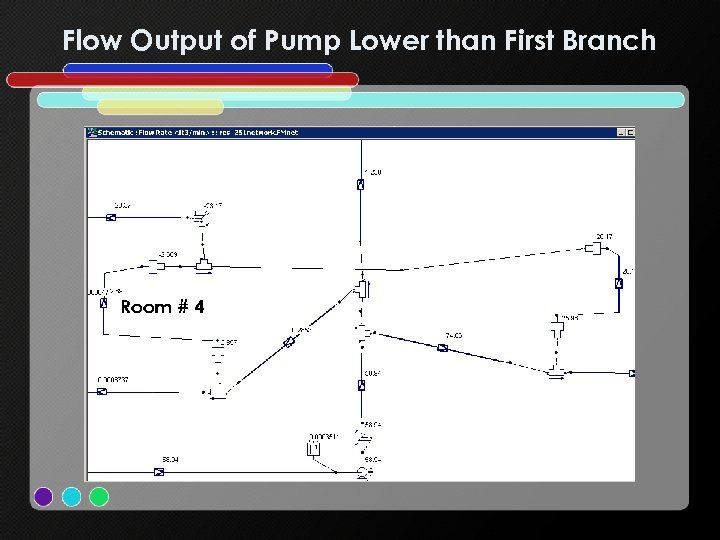 Flow Output of Pump Lower than First Branch 