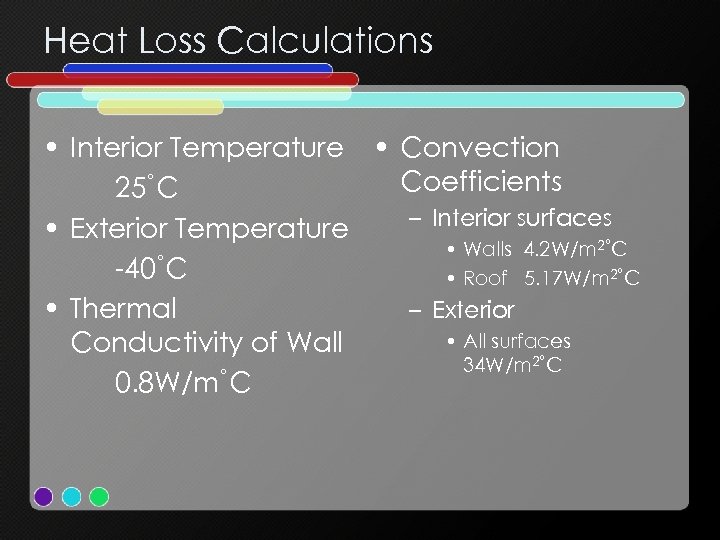 Heat Loss Calculations • Interior Temperature • Convection Coefficients 25˚C – Interior surfaces •