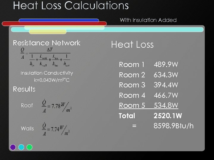 Heat Loss Calculations With Insulation Added Resistance Network Insulation Conductivity k=0. 043 W/m 2˚C