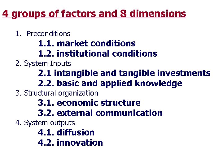 4 groups of factors and 8 dimensions 1. Preconditions 1. 1. market conditions 1.