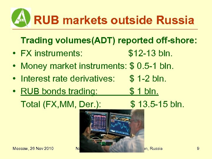 RUB markets outside Russia • • Trading volumes(ADT) reported off-shore: FX instruments: $12 -13
