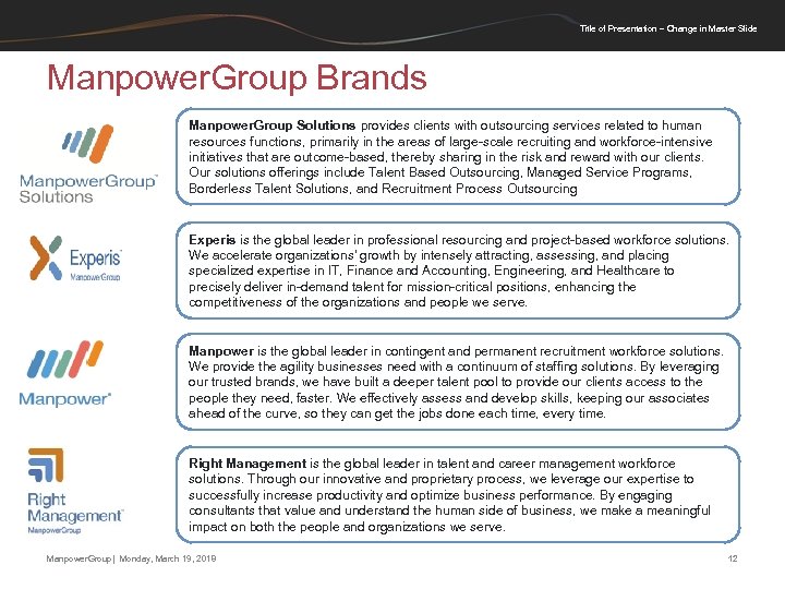 Title of Presentation – Change in Master Slide Manpower. Group Brands Manpower. Group Solutions