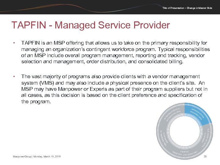 Title of Presentation – Change in Master Slide TAPFIN - Managed Service Provider •