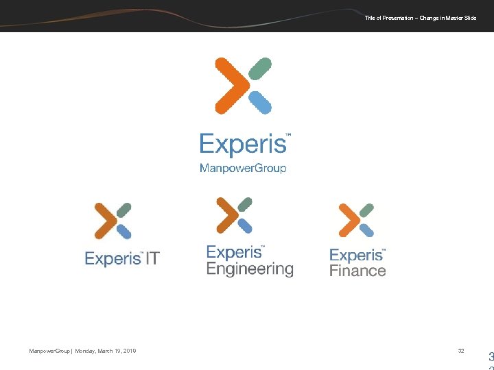 Title of Presentation – Change in Master Slide Manpower. Group| Monday, March 19, 2018