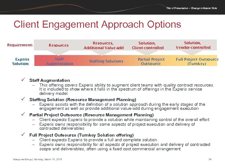 Title of Presentation – Change in Master Slide Client Engagement Approach Options Requirement: Resources