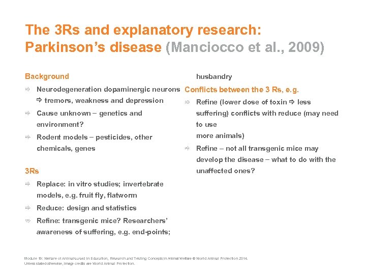 The 3 Rs and explanatory research: Parkinson’s disease (Manciocco et al. , 2009) Background