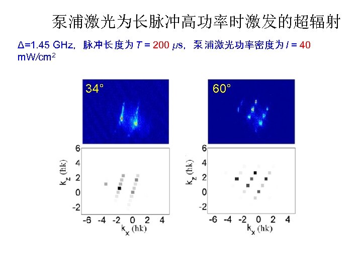 泵浦激光为长脉冲高功率时激发的超辐射 Δ=1. 45 GHz，脉冲长 度为 T = 200 μs，泵 浦激光功率密度为 I = 40 m.