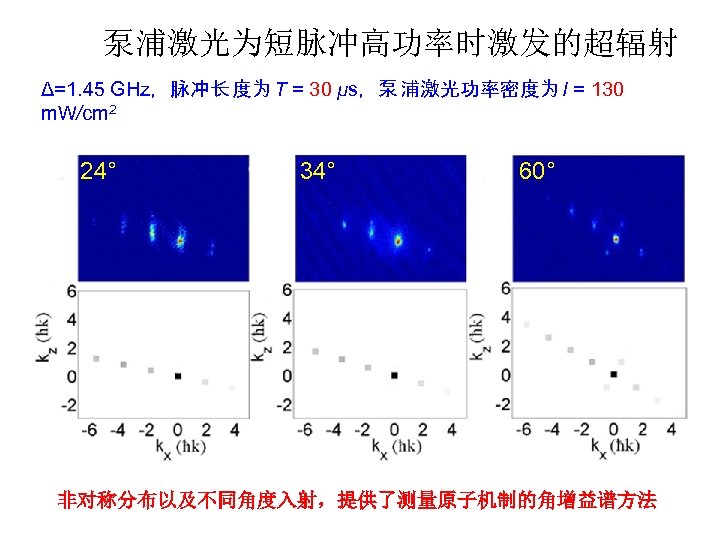 泵浦激光为短脉冲高功率时激发的超辐射 Δ=1. 45 GHz，脉冲长 度为 T = 30 μs，泵 浦激光功率密度为 I = 130 m.