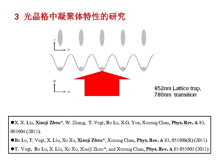 3 光晶格中凝聚体特性的研究 852 nm Lattice trap, 780 nm transition l. X. X. Liu, Xiaoji