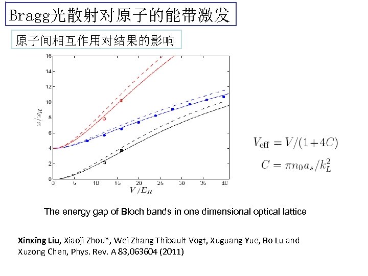 Bragg光散射对原子的能带激发 原子间相互作用对结果的影响 The energy gap of Bloch bands in one dimensional optical lattice Xinxing