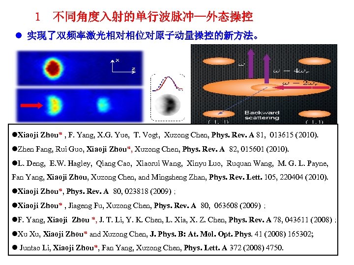 1 不同角度入射的单行波脉冲--外态操控 l 实现了双频率激光相对相位对原子动量操控的新方法。 实现了 控的新方法 l. Xiaoji Zhou* , F. Yang, X. G.