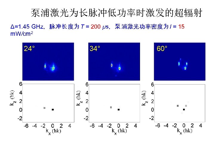 泵浦激光为长脉冲低功率时激发的超辐射 Δ=1. 45 GHz，脉冲长 度为 T = 200 μs，泵 浦激光功率密度为 I = 15 m.