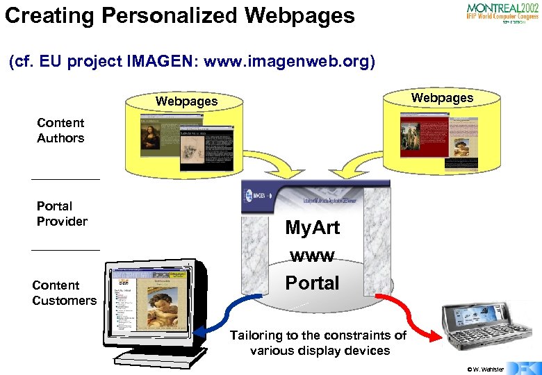 Creating Personalized Webpages (cf. EU project IMAGEN: www. imagenweb. org) Webpages Content Authors Portal