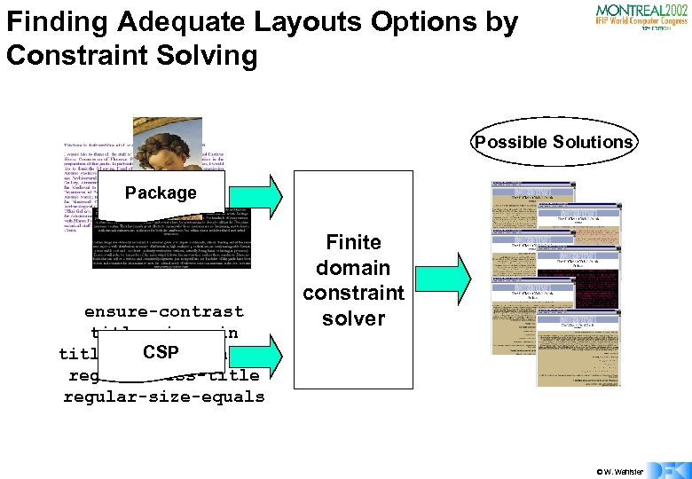 Finding Adequate Layouts Options by Constraint Solving Possible Solutions Package ensure-contrast title-size-min CSP title-size-hierarchy