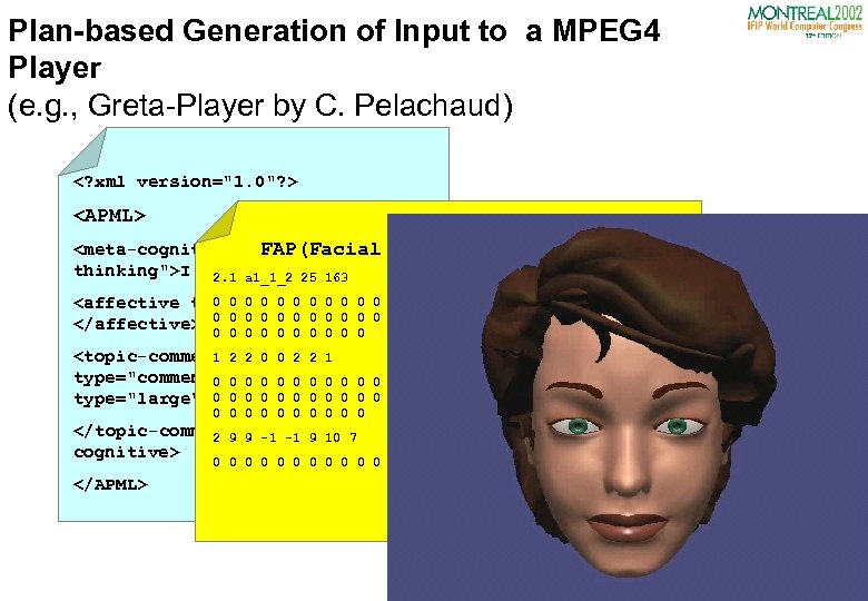 Plan-based Generation of Input to a MPEG 4 Player (e. g. , Greta-Player by