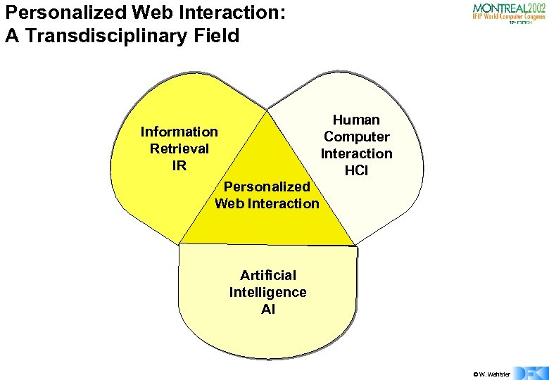 Personalized Web Interaction: A Transdisciplinary Field Human Computer Interaction HCI Information Retrieval IR Personalized
