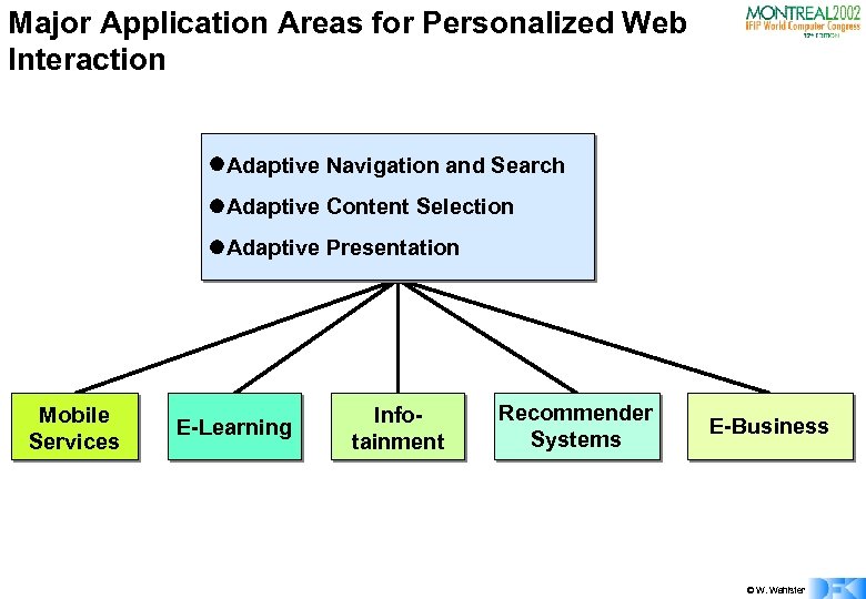 Major Application Areas for Personalized Web Interaction l. Adaptive Navigation and Search l. Adaptive