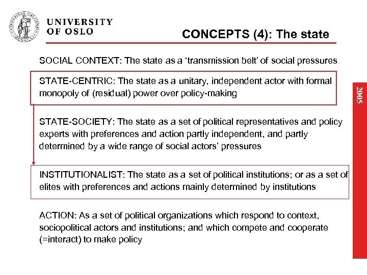 CONCEPTS (4): The state § SOCIAL CONTEXT: The state as a ‘transmission belt’ of