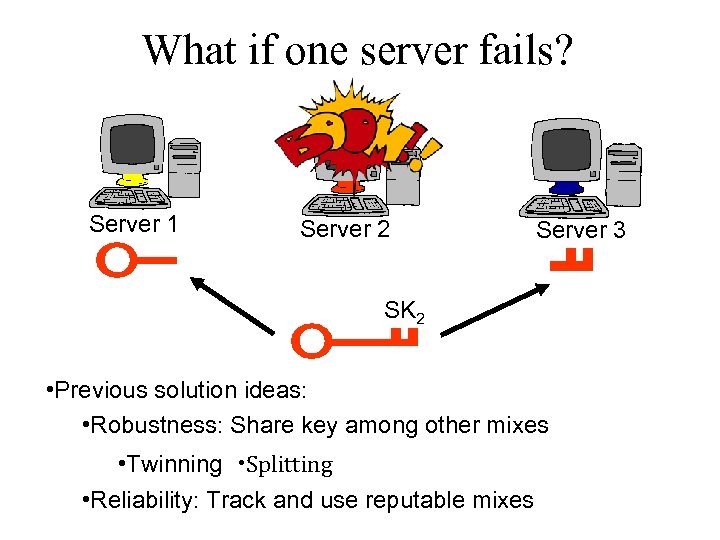 What if one server fails? Server 1 Server 2 Server 3 SK 2 •