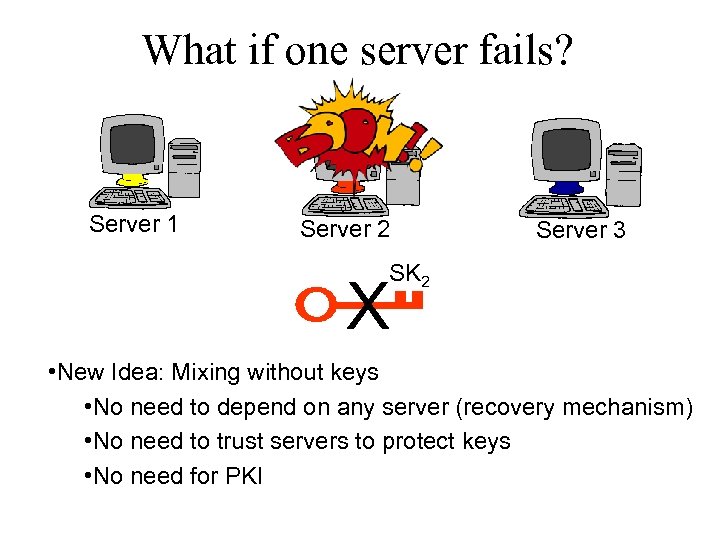 What if one server fails? Server 1 Server 2 Server 3 SK 2 X