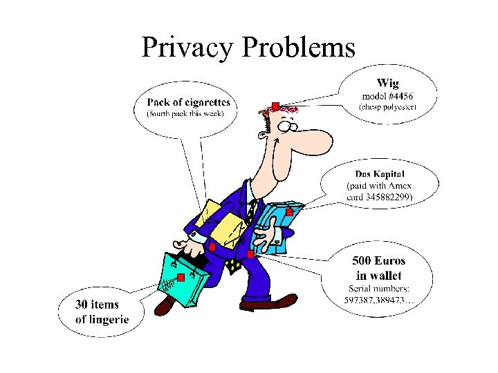 Privacy Problems 