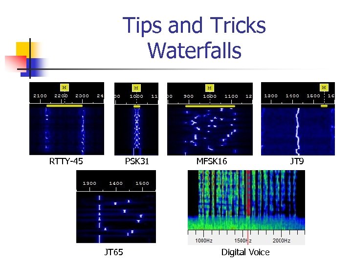 Tips and Tricks Waterfalls RTTY-45 PSK 31 JT 65 MFSK 16 Digital Voice JT